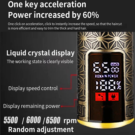 Tagliacapelli professionale per uomo Macchina da taglio Rasatura Taglio di capelli Barba Trimmer Barbiere Cutter Mower Rasoio elettrico da uomo